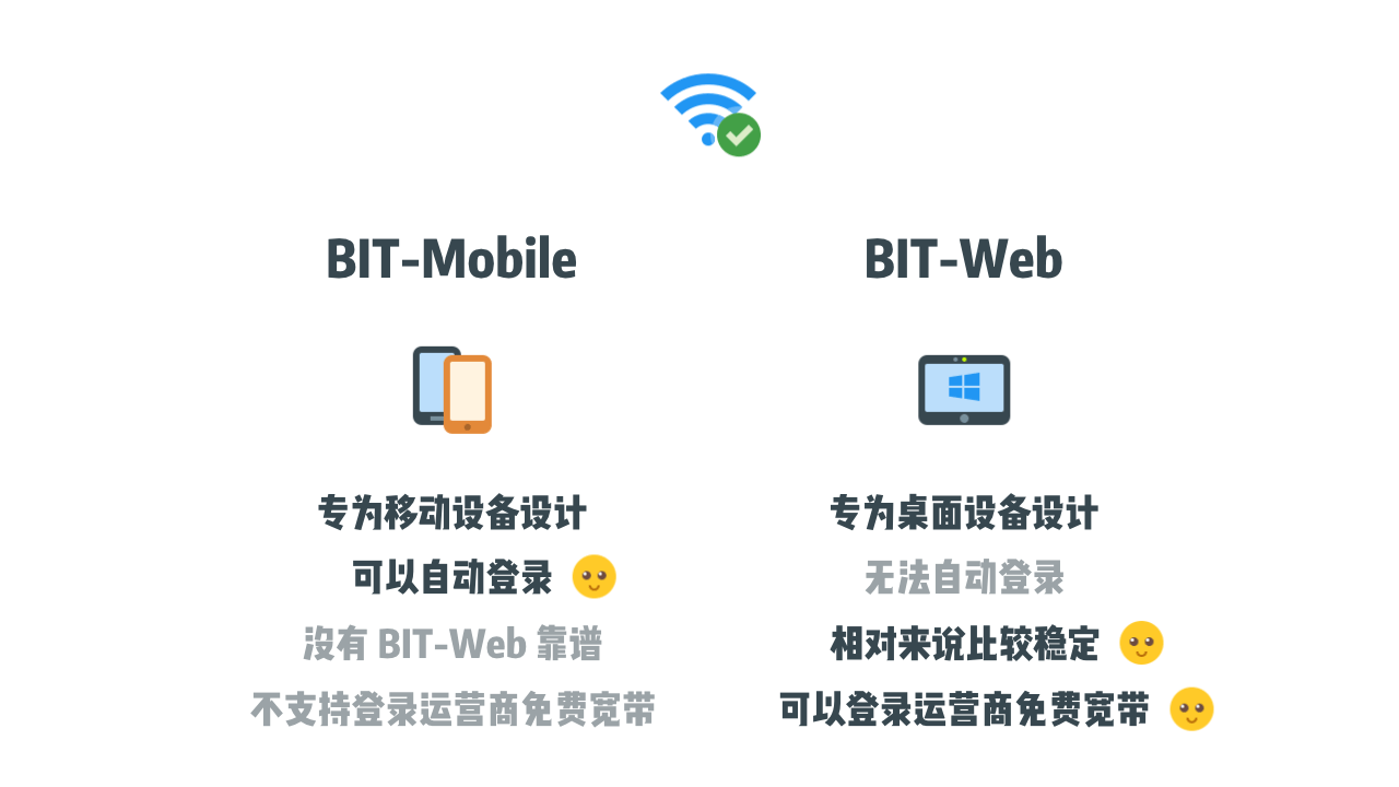 BIT-Web 和 BIT-Mobile 的对比