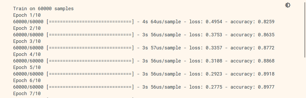 Visualizing training progress with Keras